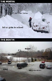 South North