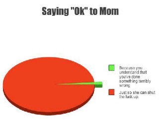 Saying Ok to Mom