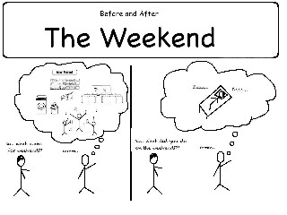 Before and after ther weekend