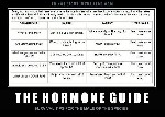 Hormone Guide