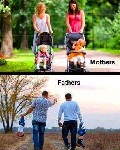 difference between father and mother